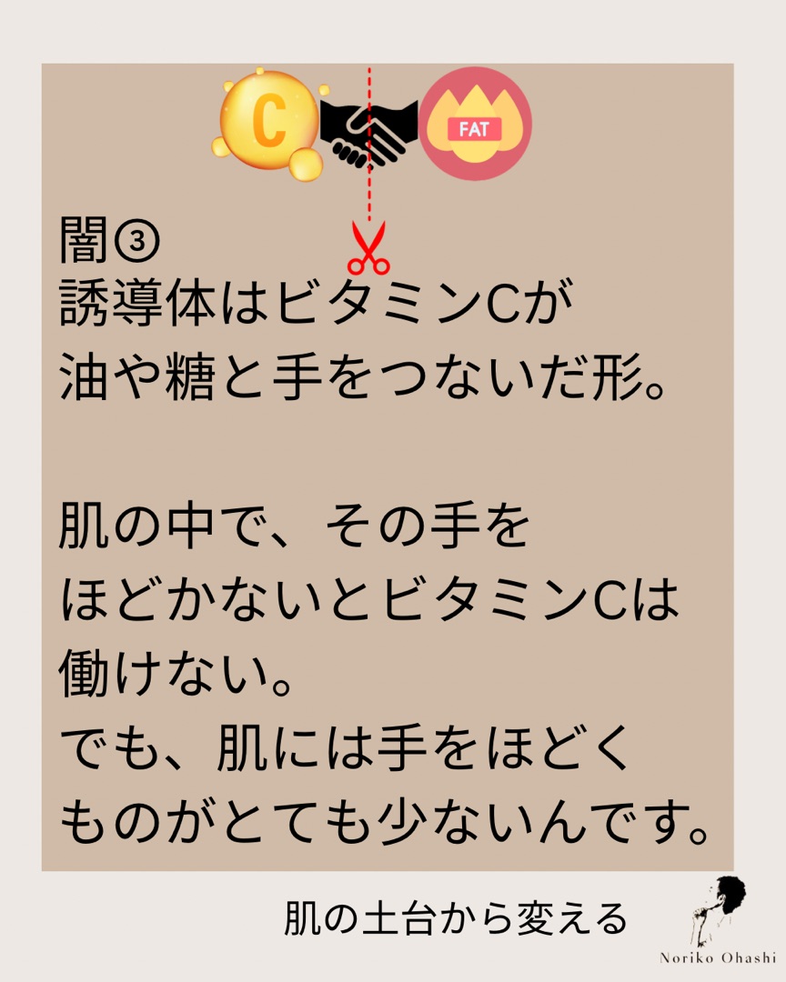 ビタミンC誘導体は手をつないだ形